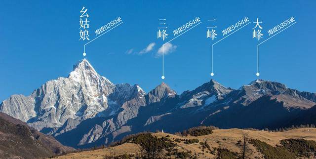 11月去哪儿最美四姑娘山正确的打开方式附费用路线景点