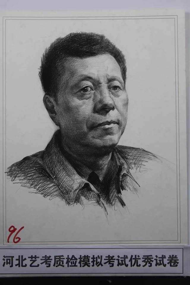 下面这些情况,直接按低分卷处理2019年各省美术联考合格率,联考其实很