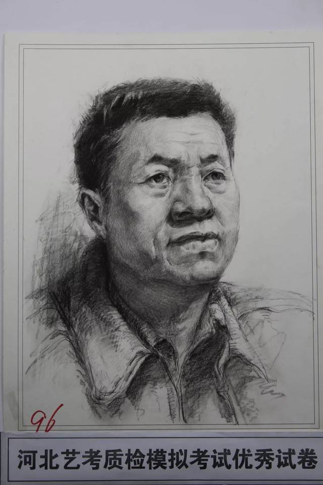 下面这些情况,直接按低分卷处理2019年各省美术联考合格率,联考其实很