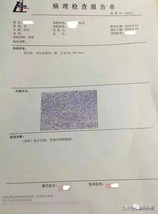 3分鐘看懂:胃鏡活檢病理報告