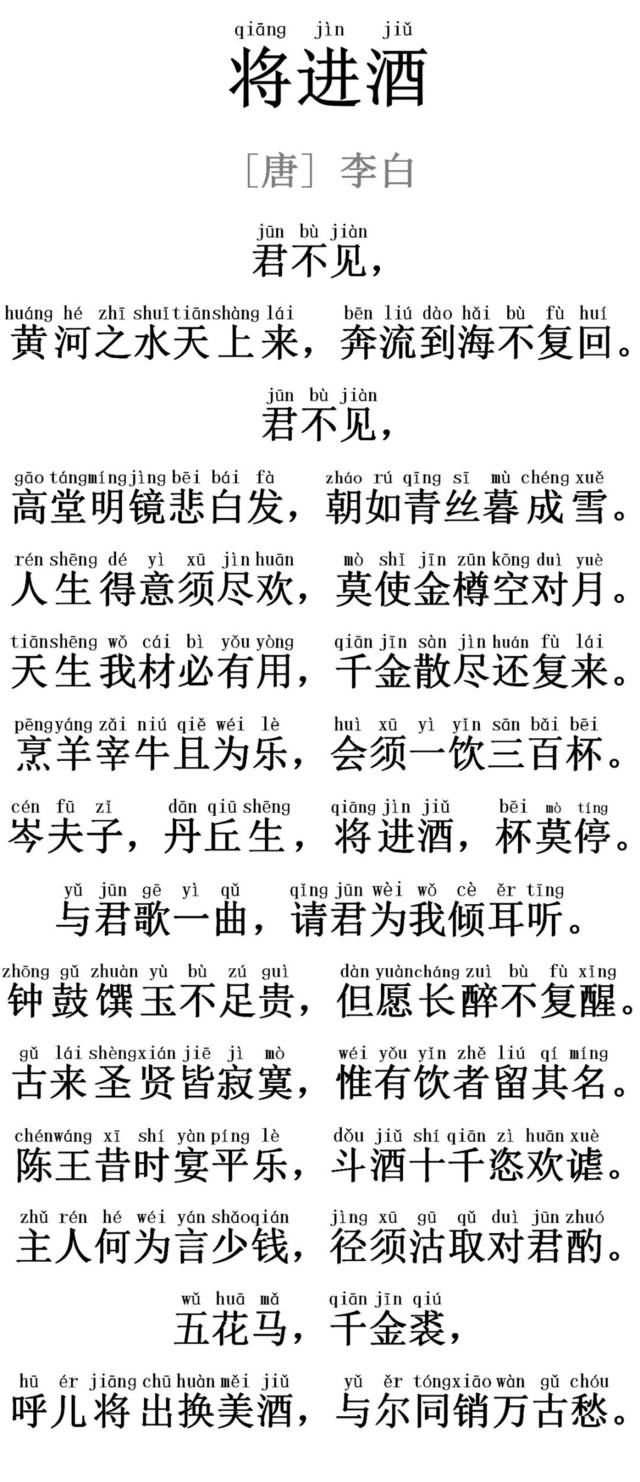 每天读一首好诗——《将进酒》_搜狐网
