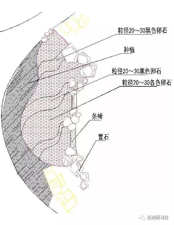 园路铺装