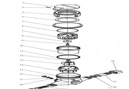 旋翼式水表结构图图片