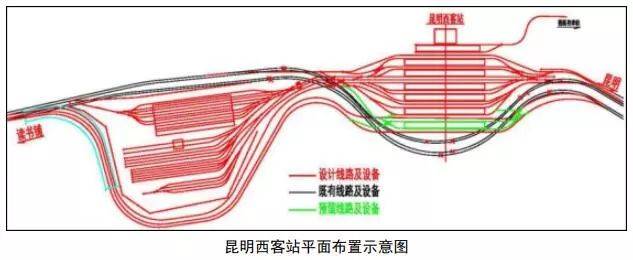 渝昆高铁嵩明站规划图图片