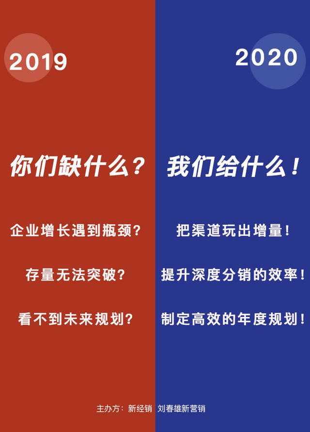 【劉春雄新營銷】渠道增量從何而來?拉新,裂變和復購