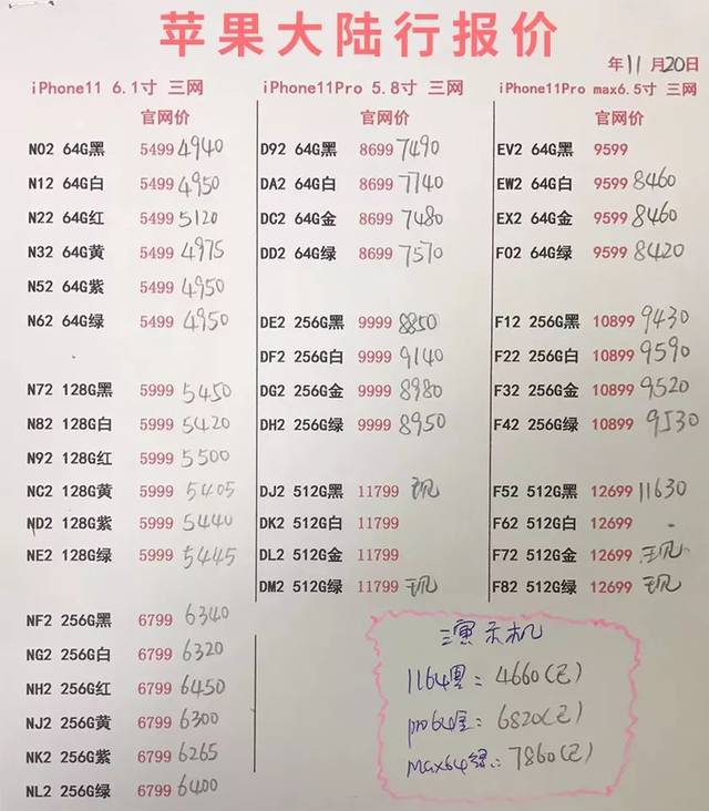 苹果手机报价单图片