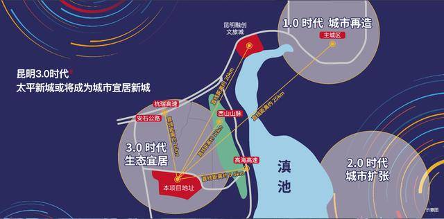 新一线城市昆明扩容城市副中心为何选定太平新城