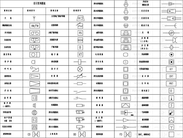 cad灯线路画法图片