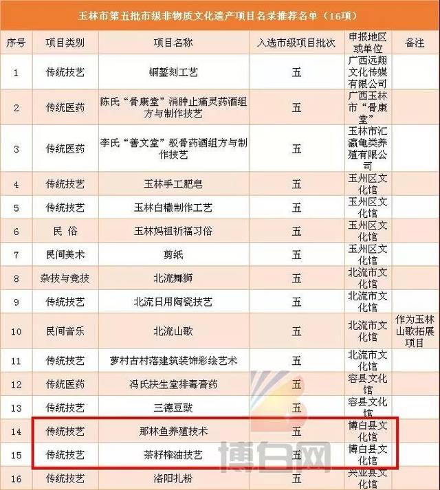 企业在新时代的形象塑造：一场无声的营销