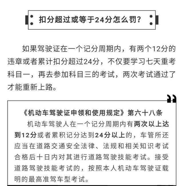 刚考出驾驶证的你知道扣12分和24分的区别吗?