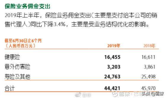 保险代理行业的招聘趋势及机遇