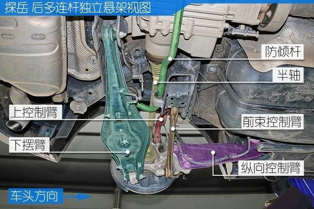 mqb家族新成员 一汽-大众探岳底盘解析-杭州华力汽修学校