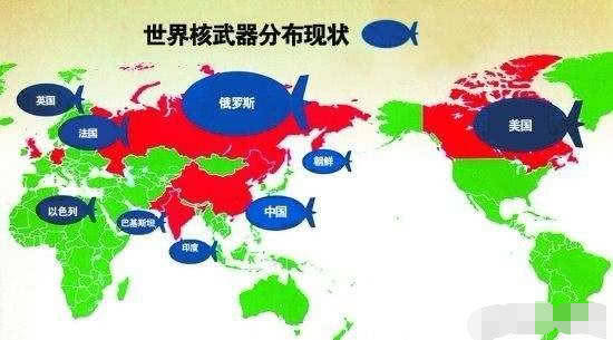 为什么小国不允许有核武器