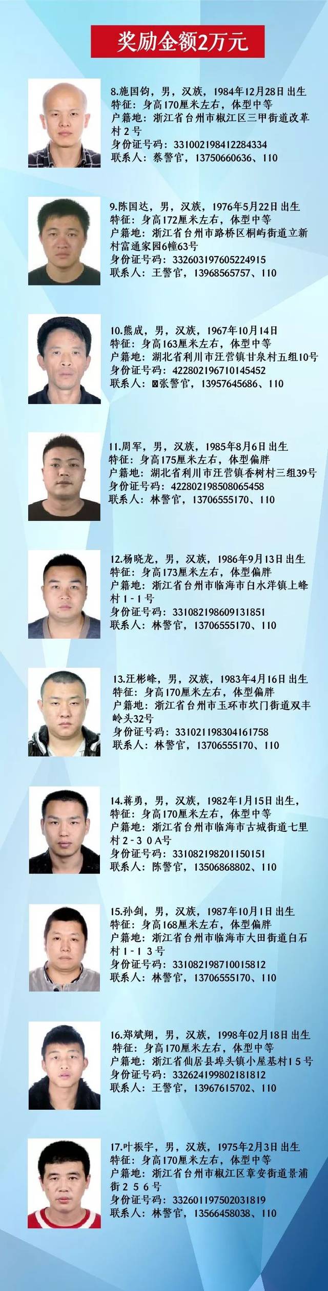 101巨扩散重金通缉仙居有3名涉黑涉恶在逃人员