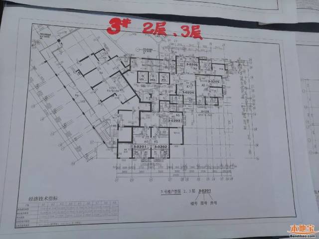 7个公租房小区环境实拍图汇总!快看有你要入住的吗?