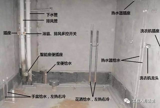 卫生间排水管离墙距离图片