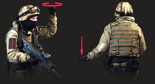 案例解析各种手势的含义!