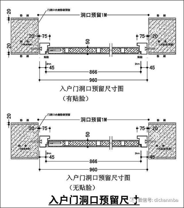 万科入户门洞口预留尺寸 万科 精装修通用节点施工标准图集分享完毕.