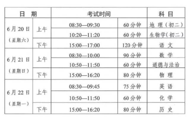 武汉中考考试时间多少分钟(武汉中考考试时间多少分钟一次)
