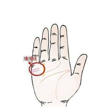 婚姻线往下弯好不好?_手机搜狐网