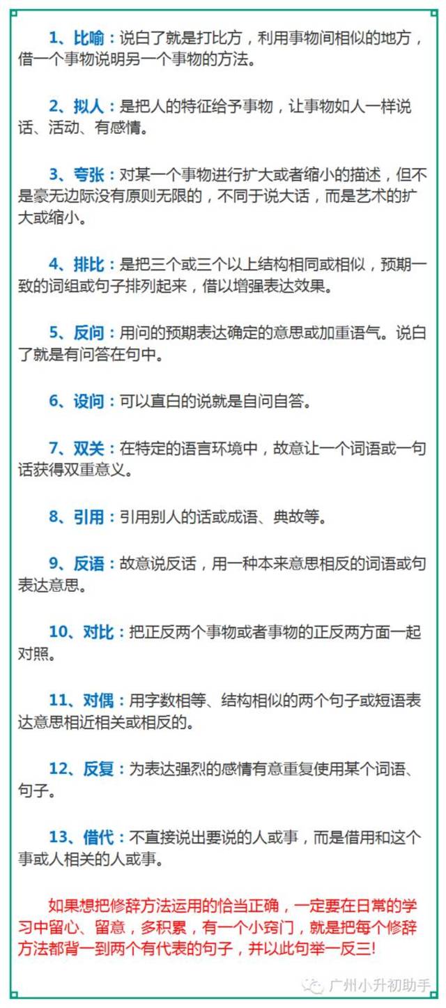 这些知识点都掌握到了，想不提升成绩都难了!_搜狐网