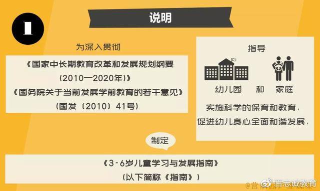 最新版教育部正式颁布：图解全文《3-6岁儿童学习与发展指南》_手机搜狐网