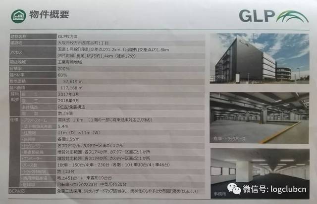 走进普洛斯日本——“GLP枚方Ⅲ”_手机搜狐网