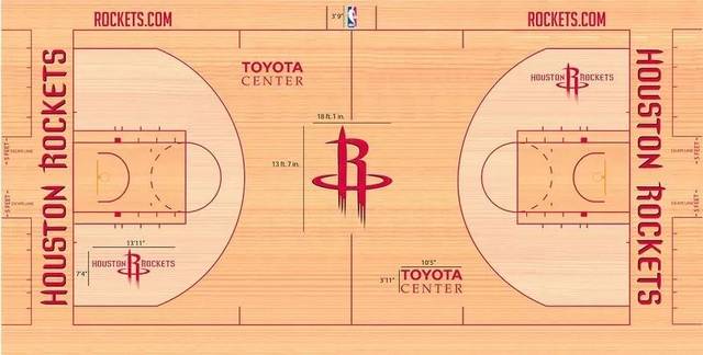 nba名场面球场分布图图片