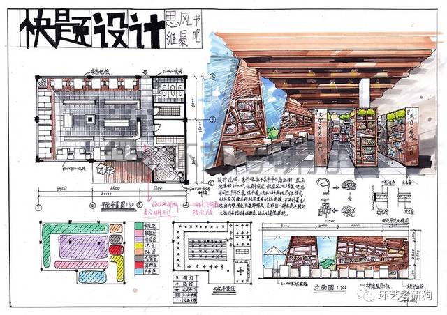室内快题丨阅读空间(书店书吧书房)专题作品集锦/环艺考研狗