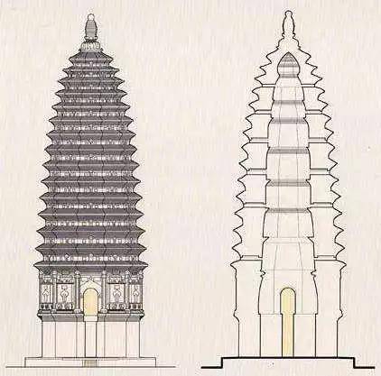 中国现存最古老的砖塔世界文化遗产天地之中嵩岳寺塔
