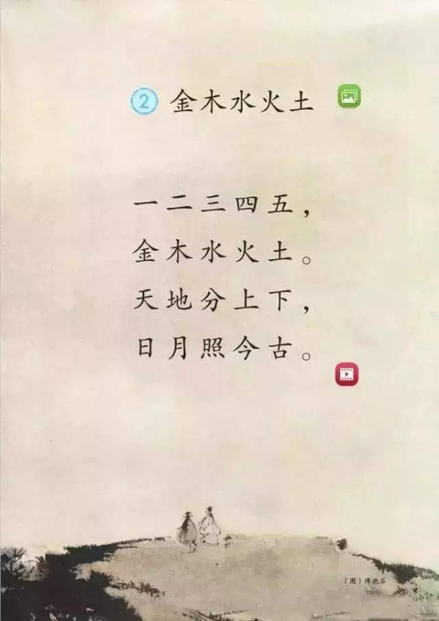 部编版语文一年级上册第3课识字2《金木水火土》课文解读+知识点梳理_ 