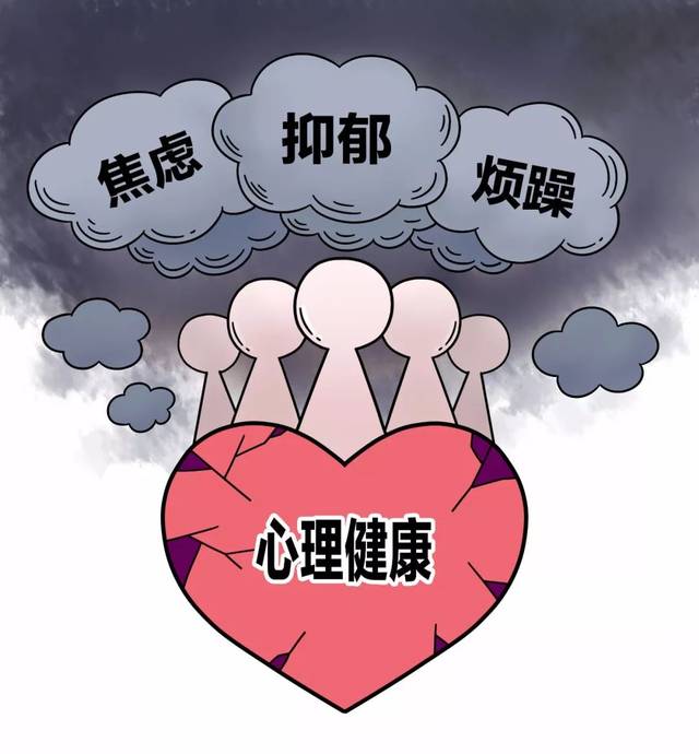 心理健康将纳入体检常规项目_手机搜狐网