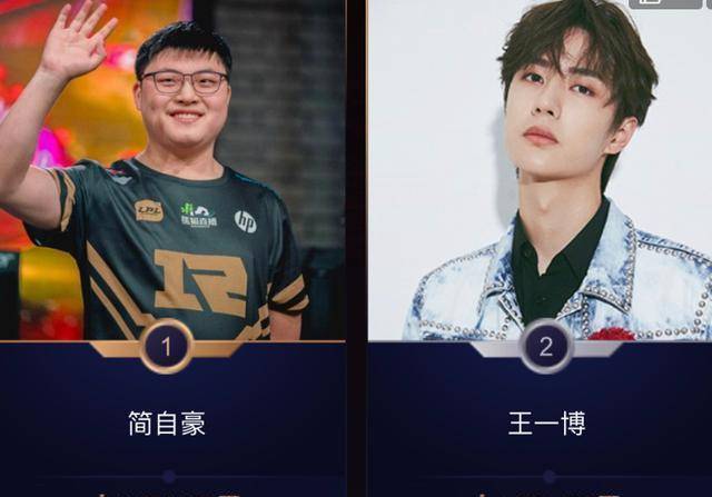 电竞圈的胜利微博之夜uzi后来居上票数反超王一博占据第一