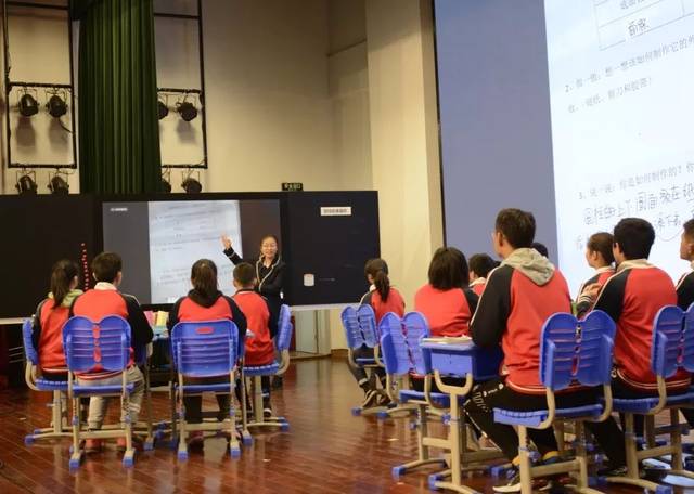 智慧课堂教学展评 苏州市盲聋学校 孙卓君老师 聋六数学《组合图形的