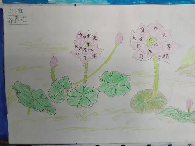 快看一年级萌娃生字开花作品展