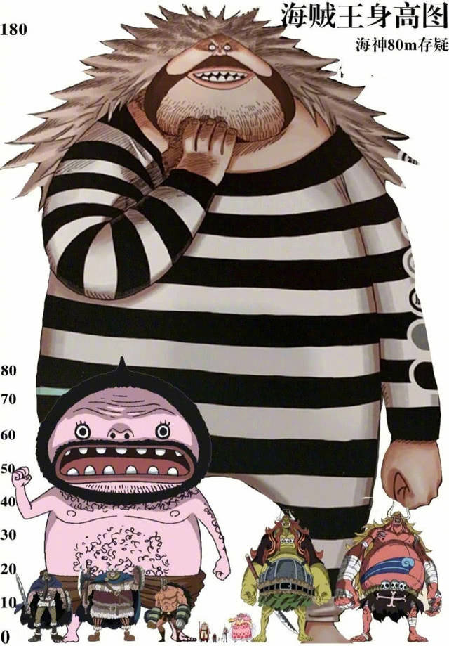 圣胡安恶狼:180米