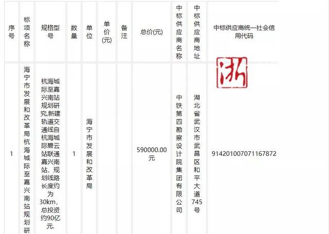 快排系统源码