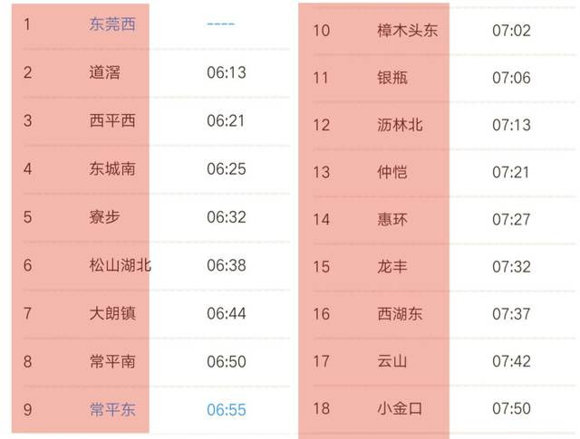 虎门北站