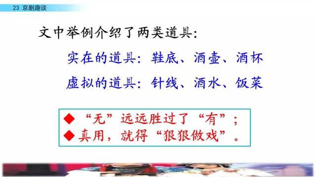 部编版六年级上册第23课《京剧趣谈》知识点 图文讲解