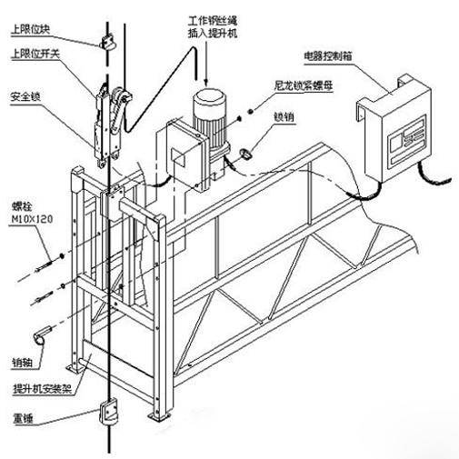 电动吊篮安装技术支持: 如何安装电动吊篮工作平台上的螺栓?