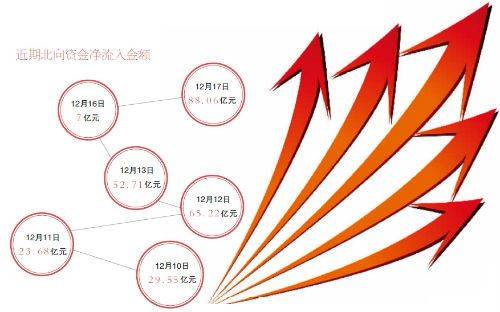 联系我们 第12页