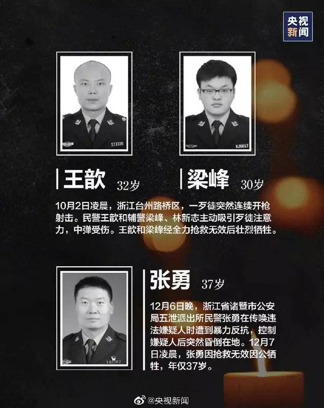 2019年牺牲的人民警察,致敬英雄!