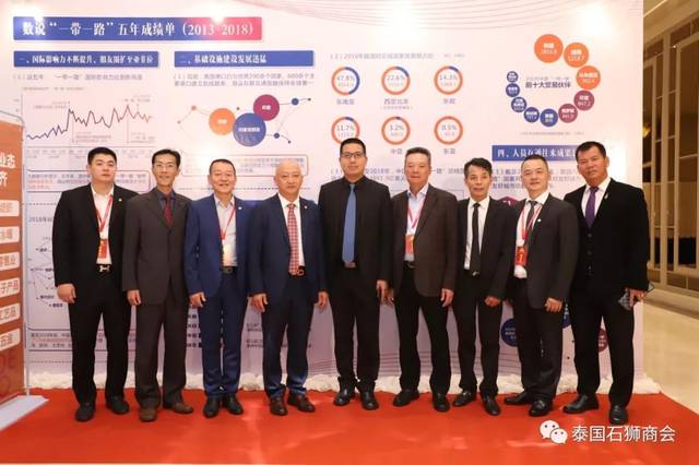 "石狮市政府市场采购贸易方式试点"与"石狮市东南亚采