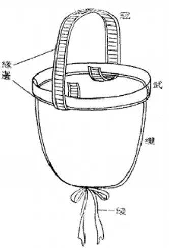 玄冠 玄端 素裳 素韠 白屦