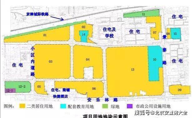 展望北京市东城区望坛地区改造:与旧城保护无关,进程正在加速