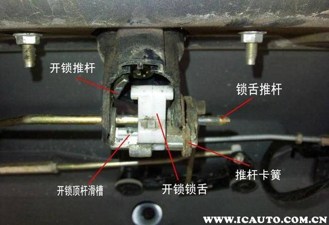 汽车后备箱锁的原理图,后备箱打不开怎么修理