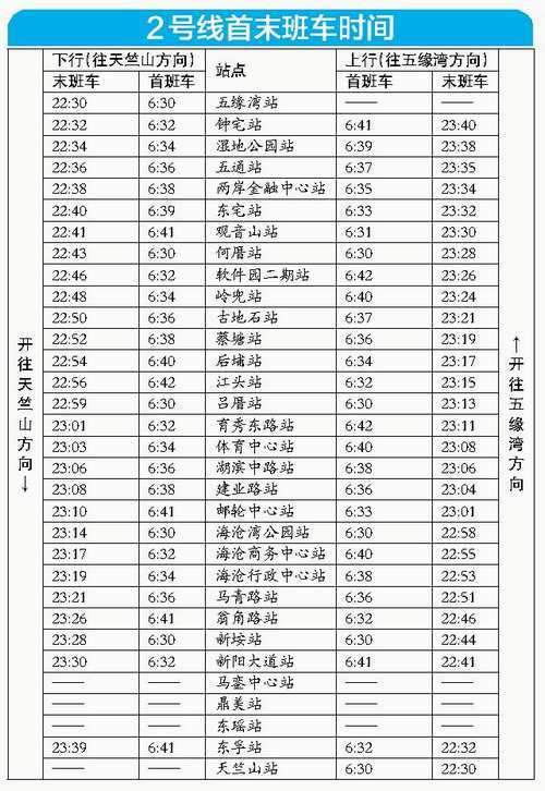 地铁2号线收费价目表图片