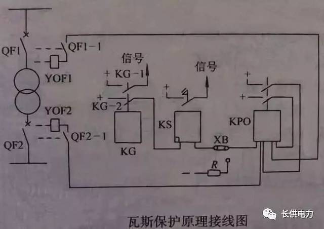 瓦斯电闭锁接线图详解图片