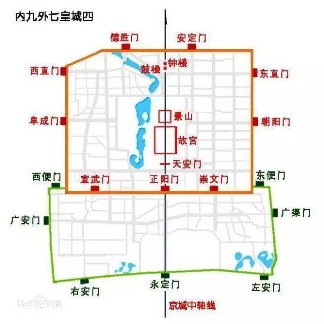 北京内城外城图片