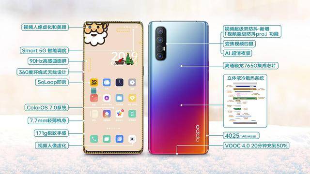 抢先看！OPPO Reno3 Pro亮点汇总，剩下的就是坐等官方公布售价_手机搜狐网